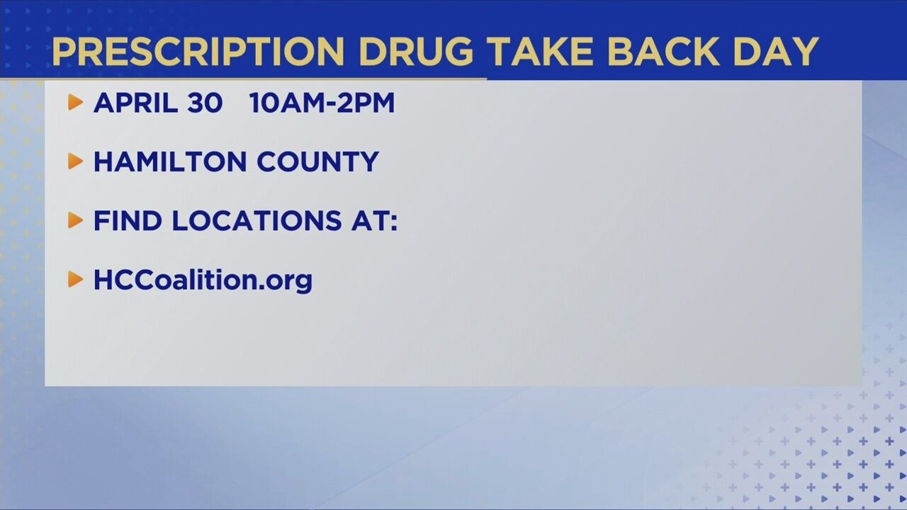 3 Plus Your Community- Drug Take Back Day